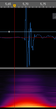 Die Spektralfrequenzanzeige von Soundbooth