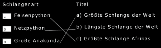 Textzuordnungsfrage