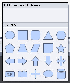 Das Fenster Formen