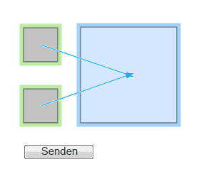 Drag-&-Drop in responsiven Projekten