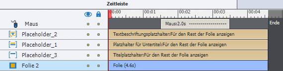 Mausobjekt mitten in der Zeitleiste