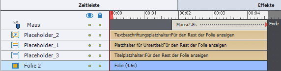 Mausobjekt am Ende der Folie