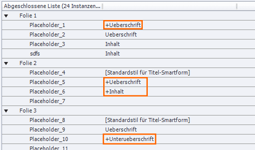 Direktformatierungen