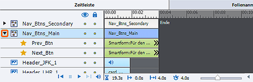 Gruppe expandieren