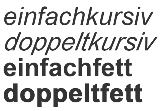 unterschiedliche Schriftstile