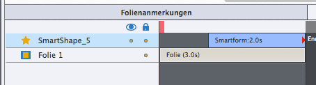 Fehlender Zeitstrahl