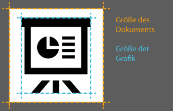 Dokumentgröße vs. Grafikgröße