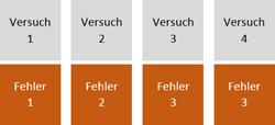 4_3_neu